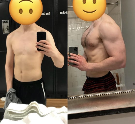 A progress pic of a 5'11" man showing a weight bulk from 145 pounds to 170 pounds. A total gain of 25 pounds.