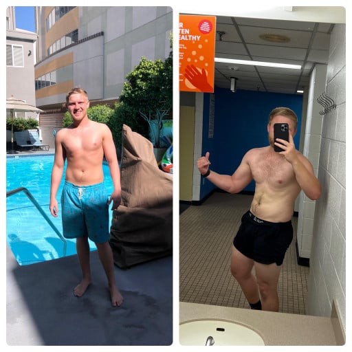 A progress pic of a 6'1" man showing a weight bulk from 190 pounds to 209 pounds. A total gain of 19 pounds.