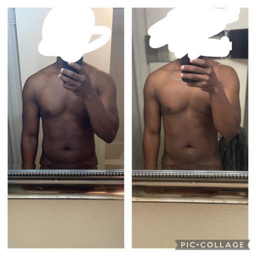 A before and after photo of a 5'10" male showing a weight reduction from 189 pounds to 184 pounds. A respectable loss of 5 pounds.