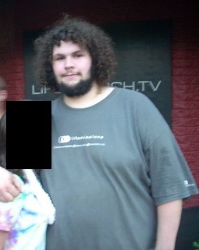 A before and after photo of a 6'2" male showing a weight loss from 360 pounds to 245 pounds. A total loss of 115 pounds.