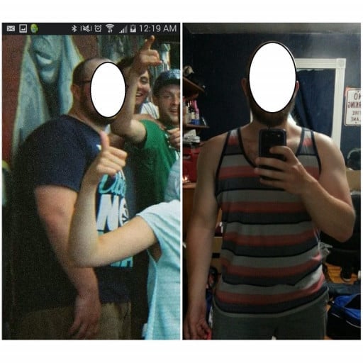 46 lbs Fat Loss Before and After 6 foot 4 Male 295 lbs to 249 lbs