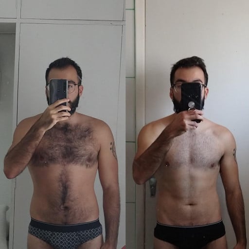 A picture of a 5'7" male showing a weight loss from 165 pounds to 140 pounds. A net loss of 25 pounds.