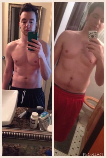 A before and after photo of a 5'7" male showing a weight reduction from 170 pounds to 149 pounds. A total loss of 21 pounds.