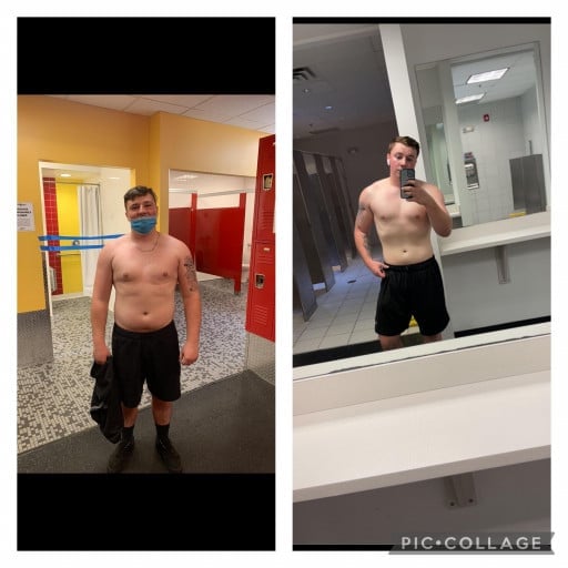 Progress Pics of 30 lbs Fat Loss 5 feet 8 Male 210 lbs to 180 lbs