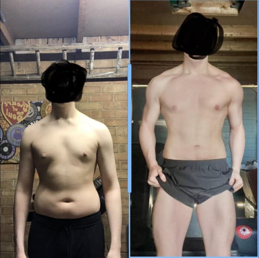 6 foot 1 Male 15 lbs Weight Loss Before and After 190 lbs to 175 lbs