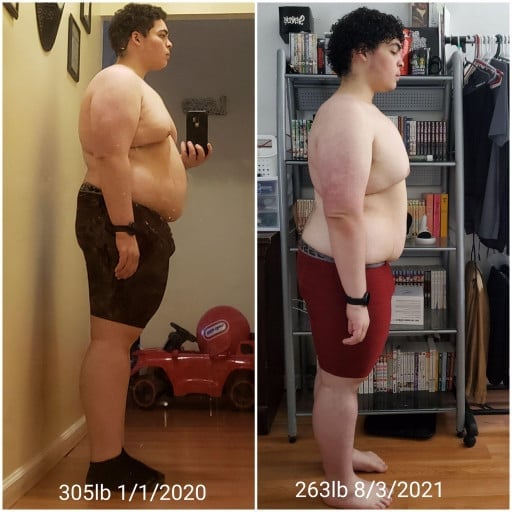 A before and after photo of a 5'9" male showing a weight reduction from 305 pounds to 263 pounds. A total loss of 42 pounds.