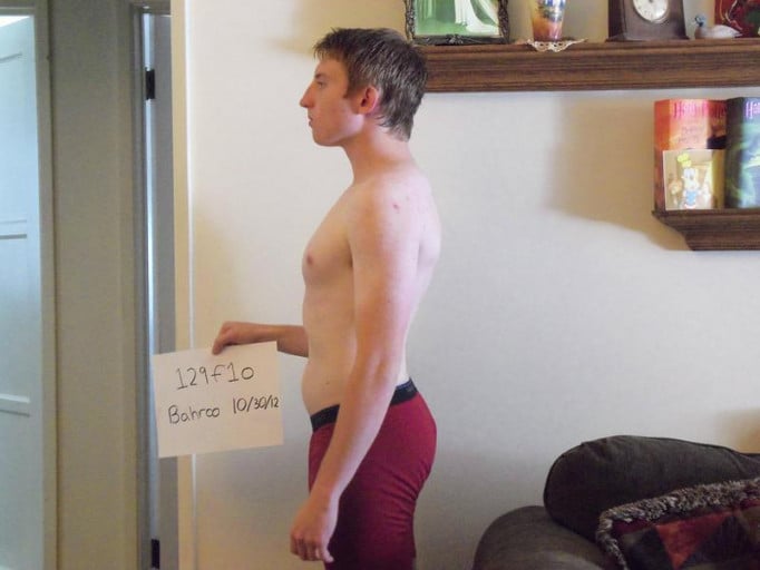 A photo of a 5'8" man showing a snapshot of 145 pounds at a height of 5'8
