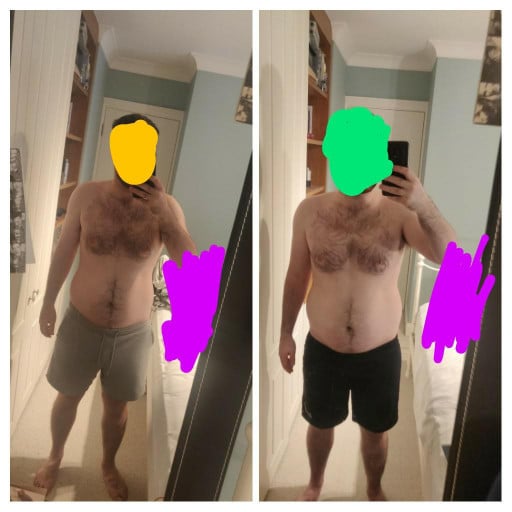 A progress pic of a 5'9" man showing a fat loss from 201 pounds to 193 pounds. A net loss of 8 pounds.