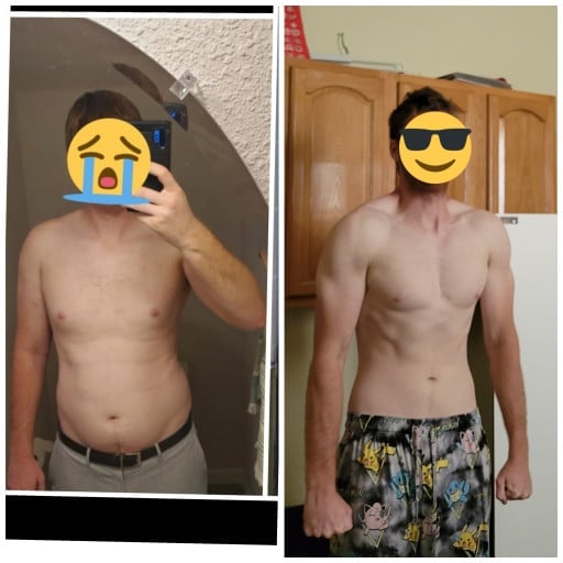 6 foot 5 Male 47 lbs Fat Loss Before and After 234 lbs to 187 lbs