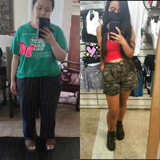 A before and after photo of a 5'3" female showing a weight reduction from 180 pounds to 130 pounds. A net loss of 50 pounds.