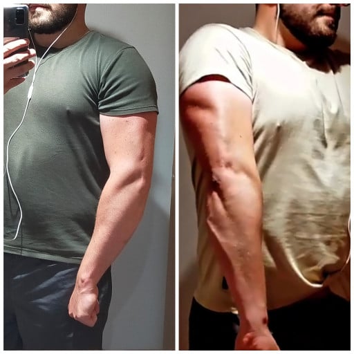 A progress pic of a 6'0" man showing a weight bulk from 185 pounds to 190 pounds. A net gain of 5 pounds.