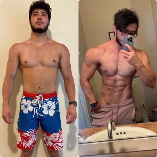 Before and After 2 lbs Weight Loss 5 foot 10 Male 185 lbs to 183 lbs