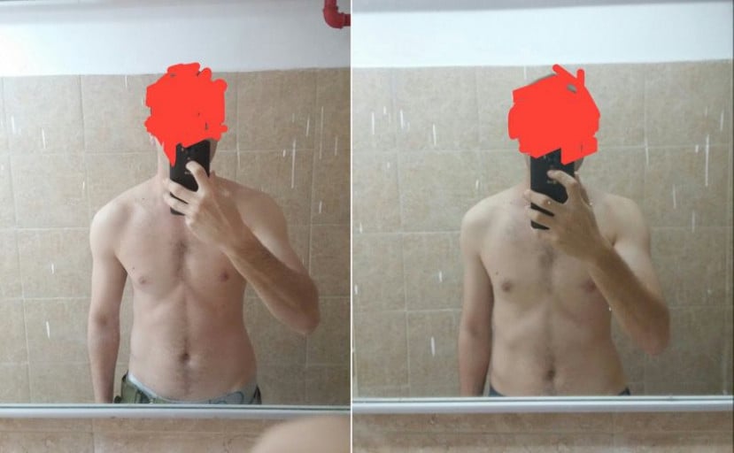 M/21/5'8 [165Lbs] (3 Months): Man's Inspiring Transformation After Gaining 13Lbs