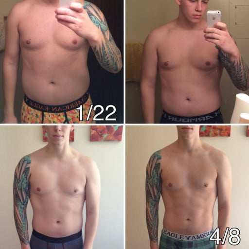 A photo of a 5'10" man showing a weight cut from 200 pounds to 175 pounds. A net loss of 25 pounds.