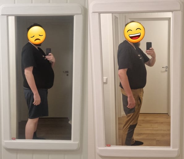 Before and After 63 lbs Weight Loss 6 feet 4 Male 320 lbs to 257 lbs