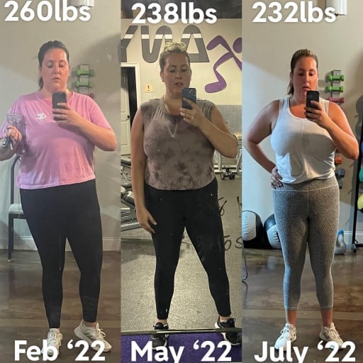 5 feet 9 Female 28 lbs Fat Loss 260 lbs to 232 lbs