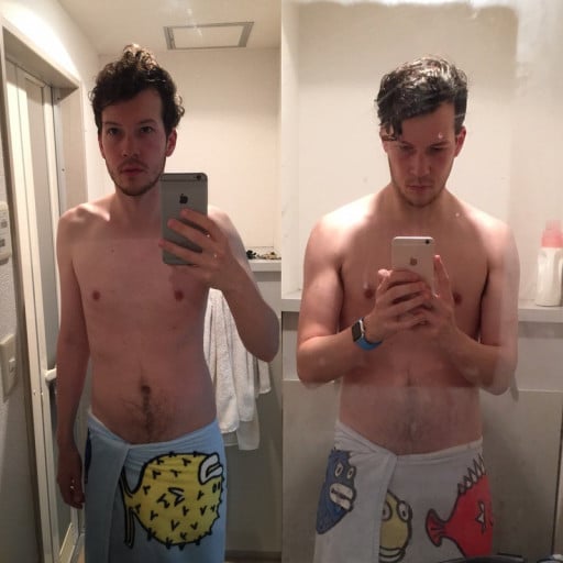 A before and after photo of a 6'1" male showing a snapshot of 184 pounds at a height of 6'1