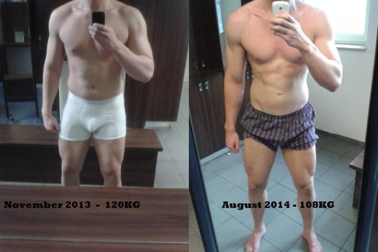 6 feet 7 Male Progress Pics of 27 lbs Fat Loss 265 lbs to 238 lbs