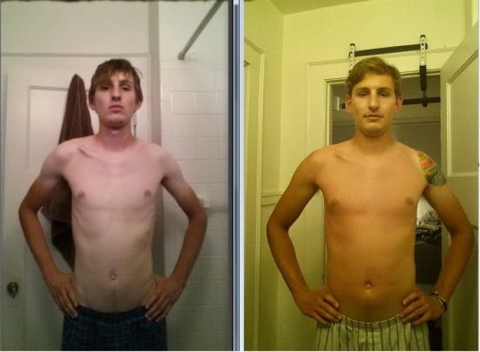 A before and after photo of a 6'0" male showing a muscle gain from 140 pounds to 160 pounds. A respectable gain of 20 pounds.