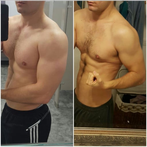 A before and after photo of a 5'10" male showing a weight bulk from 170 pounds to 188 pounds. A total gain of 18 pounds.