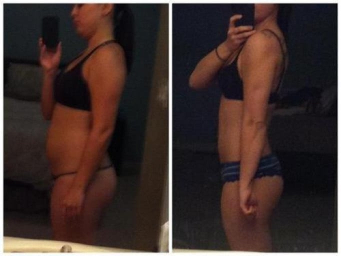 This F/22 Lost 25Lbs with Exercise and Clean Eating: Detailed Account by Knochenzy