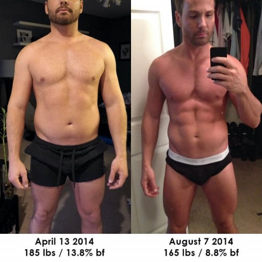 A before and after photo of a 5'8" male showing a weight reduction from 185 pounds to 165 pounds. A respectable loss of 20 pounds.