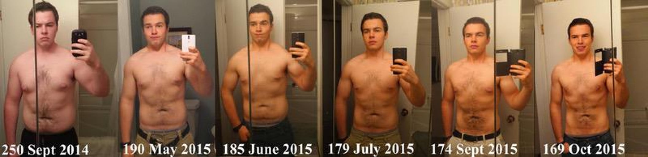 A picture of a 5'11" male showing a weight loss from 250 pounds to 169 pounds. A respectable loss of 81 pounds.
