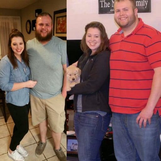 One Year Journey of Two Reddit Users Toward Weight Loss