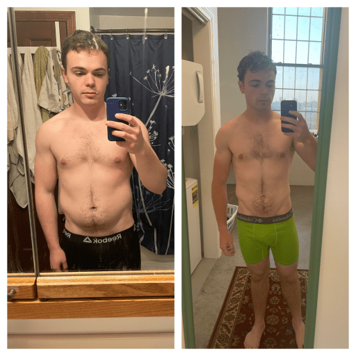 A before and after photo of a 5'8" male showing a weight reduction from 182 pounds to 164 pounds. A net loss of 18 pounds.