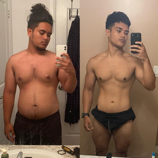 A before and after photo of a 5'7" male showing a weight reduction from 200 pounds to 150 pounds. A net loss of 50 pounds.