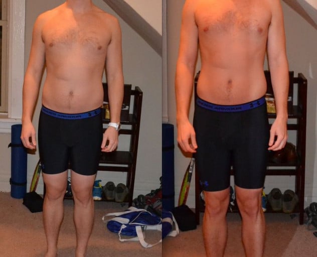 A before and after photo of a 5'10" male showing a snapshot of 166 pounds at a height of 5'10