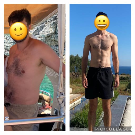 Before and After 30 lbs Weight Loss 6 feet 1 Male 195 lbs to 165 lbs