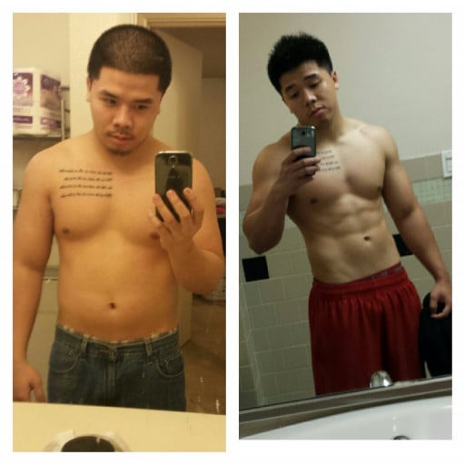 A progress pic of a 5'7" man showing a fat loss from 170 pounds to 159 pounds. A respectable loss of 11 pounds.