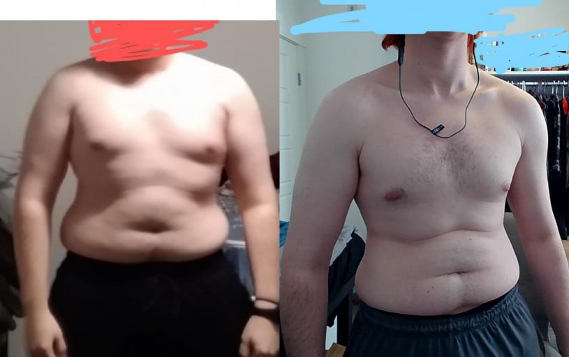 45 lbs Fat Loss Before and After 5 foot 9 Male 235 lbs to 190 lbs