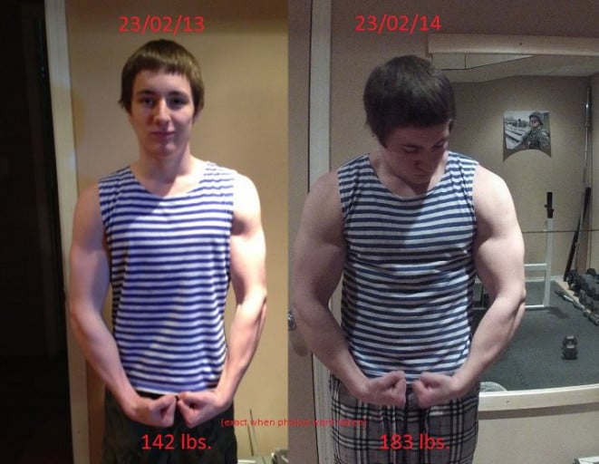 A photo of a 5'9" man showing a weight gain from 142 pounds to 183 pounds. A total gain of 41 pounds.