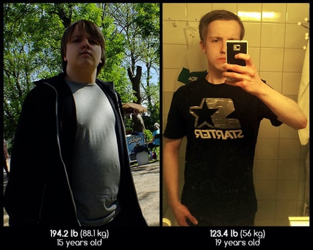 Progress Pics of 71 lbs Weight Loss 5 foot 5 Male 194 lbs to 123 lbs
