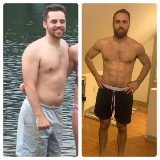 A before and after photo of a 5'11" male showing a weight reduction from 195 pounds to 171 pounds. A net loss of 24 pounds.