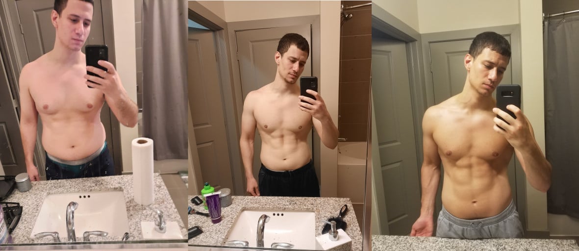 34 lbs Weight Loss Before and After 5 foot 11 Male 209 lbs to 175 lbs