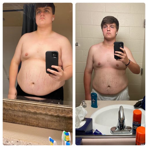 6 foot 1 Male 70 lbs Fat Loss 330 lbs to 260 lbs