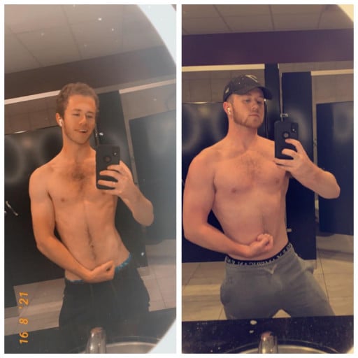 A before and after photo of a 5'11" male showing a weight gain from 120 pounds to 162 pounds. A total gain of 42 pounds.