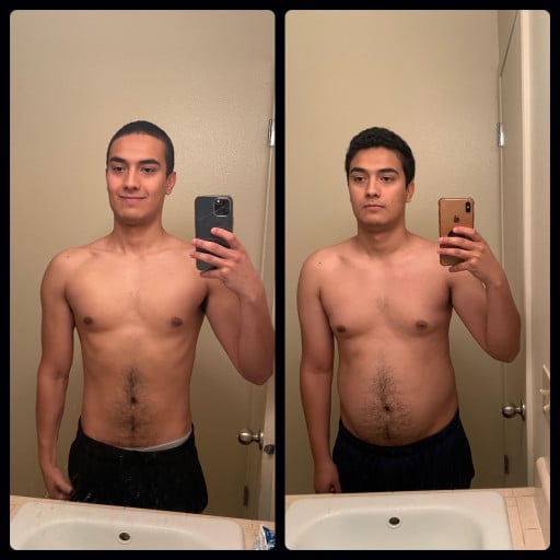 A progress pic of a 5'10" man showing a fat loss from 185 pounds to 165 pounds. A respectable loss of 20 pounds.