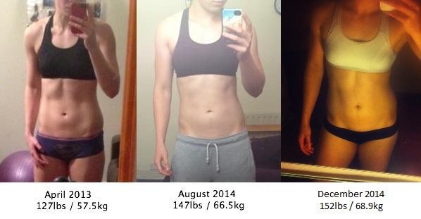 What Does A 56kg 170cm Woman Look Like What Does A 56kg 170cm Woman Look Like