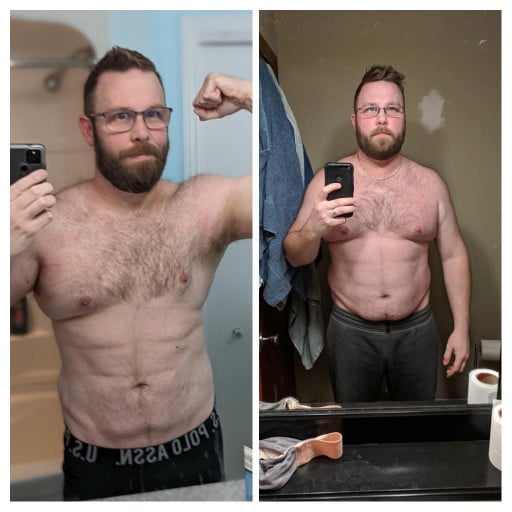54 lbs Fat Loss Before and After 6 foot 1 Male 249 lbs to 195 lbs