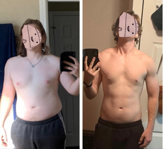 A progress pic of a 6'0" man showing a fat loss from 220 pounds to 170 pounds. A net loss of 50 pounds.