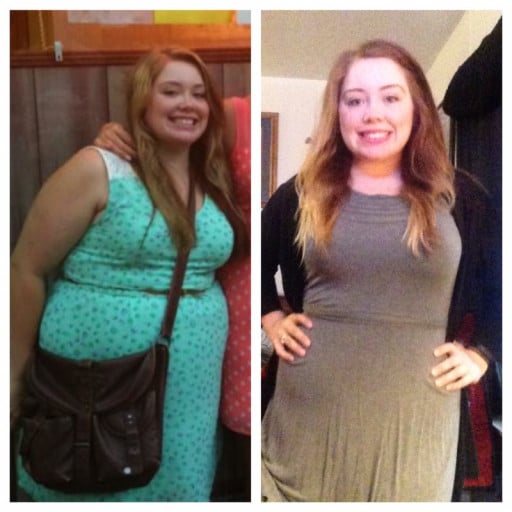 From 247 to 193 Pounds: a Woman's 6 Month Weight Loss Journey