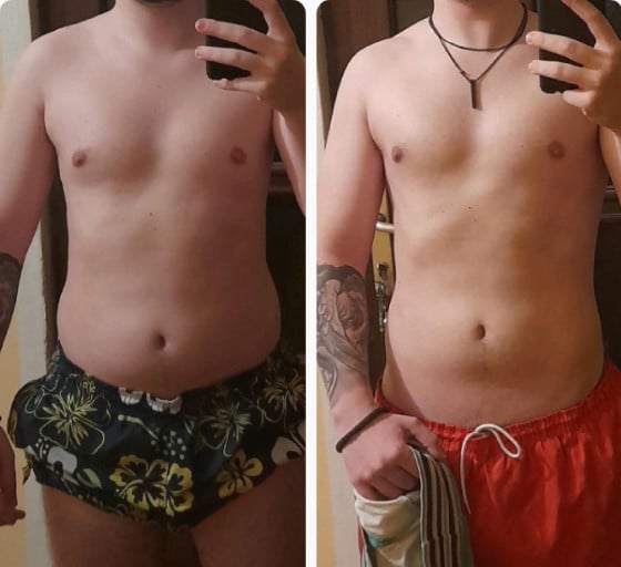 A before and after photo of a 5'10" male showing a weight reduction from 172 pounds to 158 pounds. A total loss of 14 pounds.