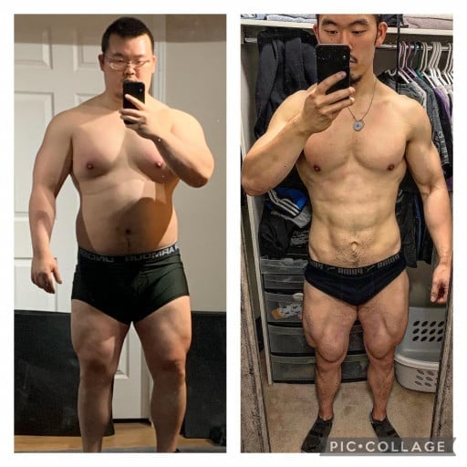 A before and after photo of a 6'1" male showing a weight reduction from 305 pounds to 200 pounds. A net loss of 105 pounds.