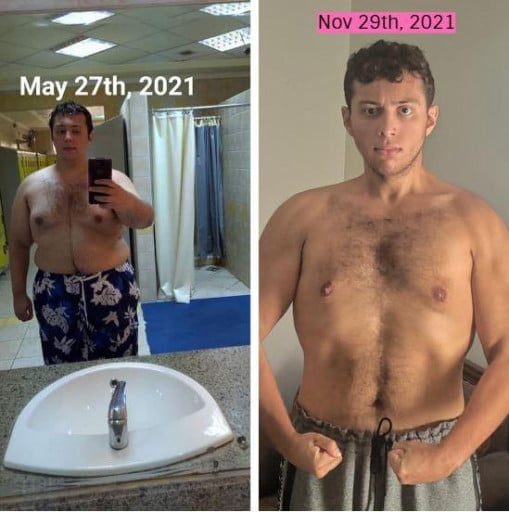 A picture of a 5'11" male showing a weight loss from 346 pounds to 198 pounds. A total loss of 148 pounds.