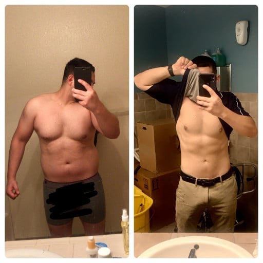 A before and after photo of a 5'8" male showing a weight reduction from 200 pounds to 155 pounds. A net loss of 45 pounds.