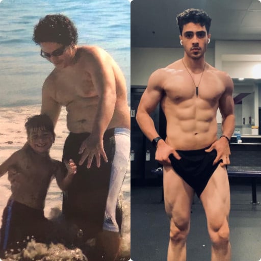 80 lbs Fat Loss Before and After 6 foot Male 250 lbs to 170 lbs